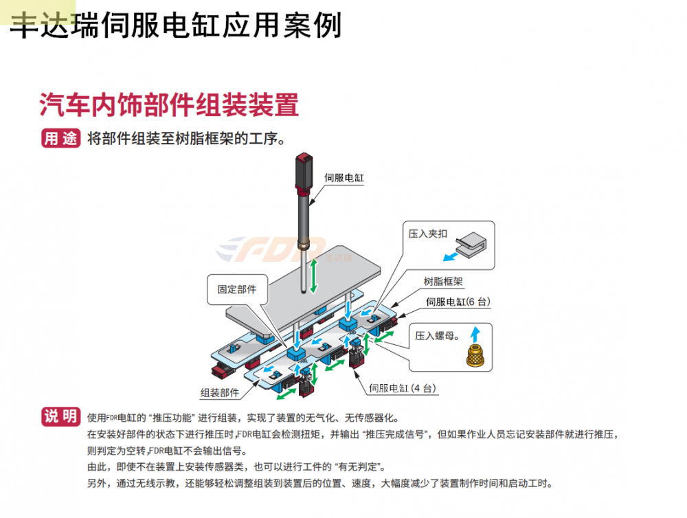 AG旗舰品牌电缸汽车内饰部件组装装置