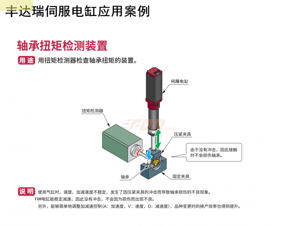 AG旗舰品牌电缸轴承扭矩检测装置