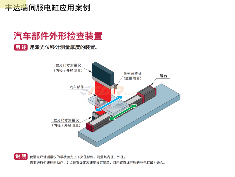 AG旗舰品牌电缸汽车部件外形检查装置