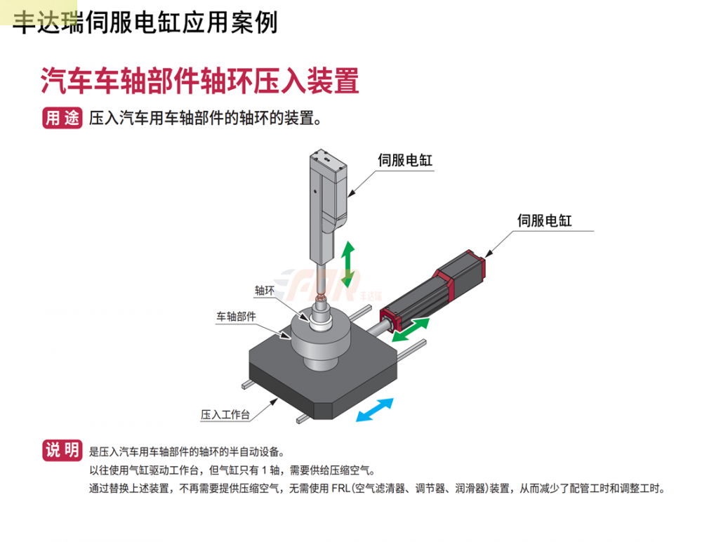 AG旗舰品牌电缸汽车车轴部件轴环压入装...