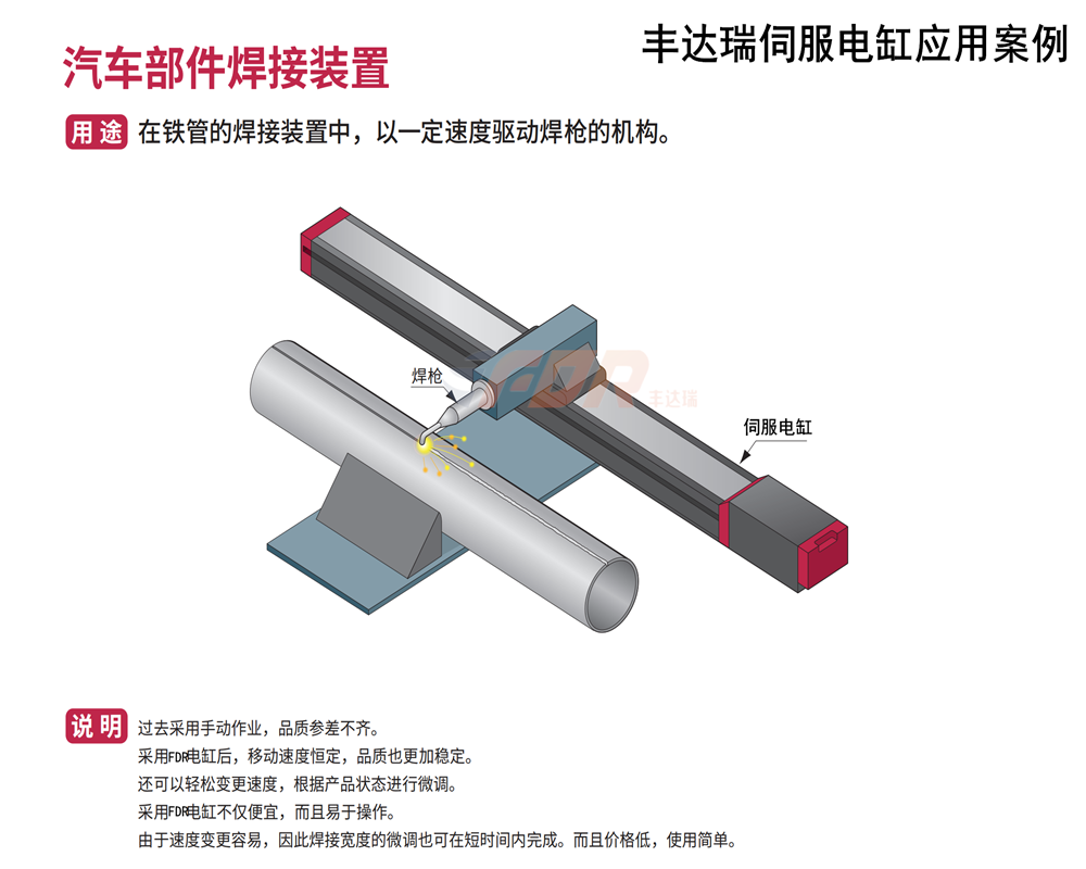 AG旗舰品牌电缸汽车部件焊接装置