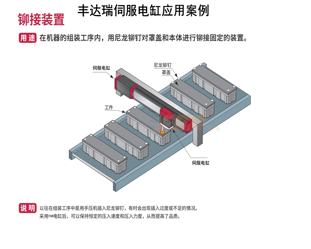 AG旗舰品牌电缸铆接装置