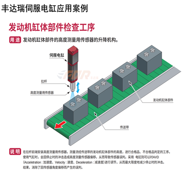 AG旗舰品牌电缸发动机缸体部件检查工序