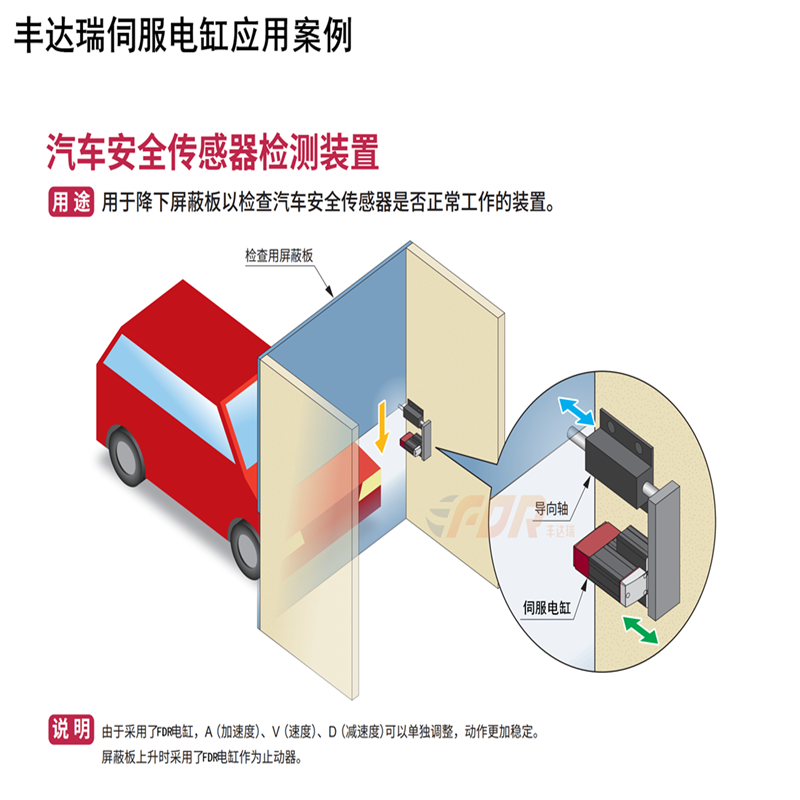 AG旗舰品牌电缸汽车安全传感器检测装置