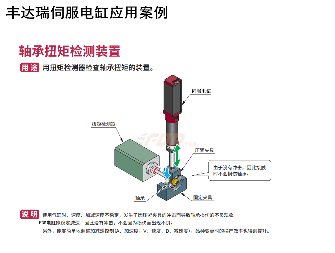 轴承扭矩检测装置已修改4.png