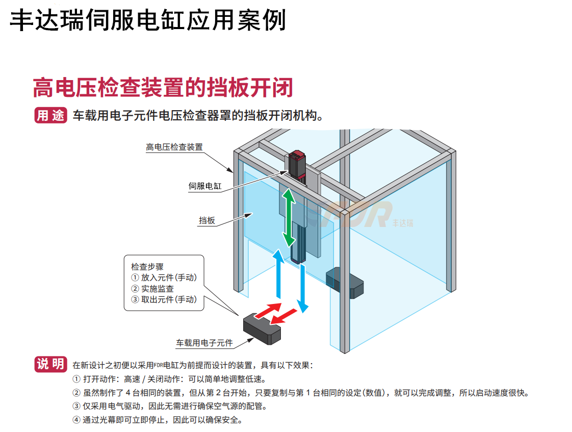 高电压检查装置的挡板开闭已修改5.png