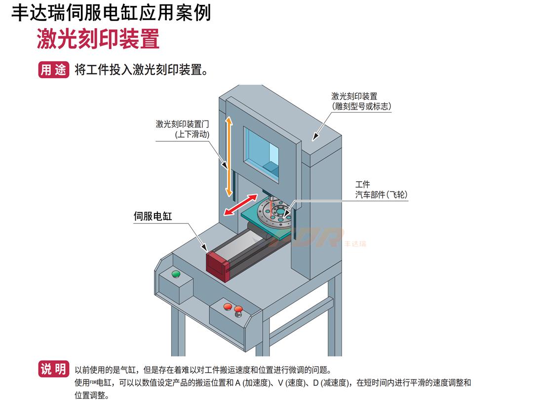 激光刻印装置已修改8.png