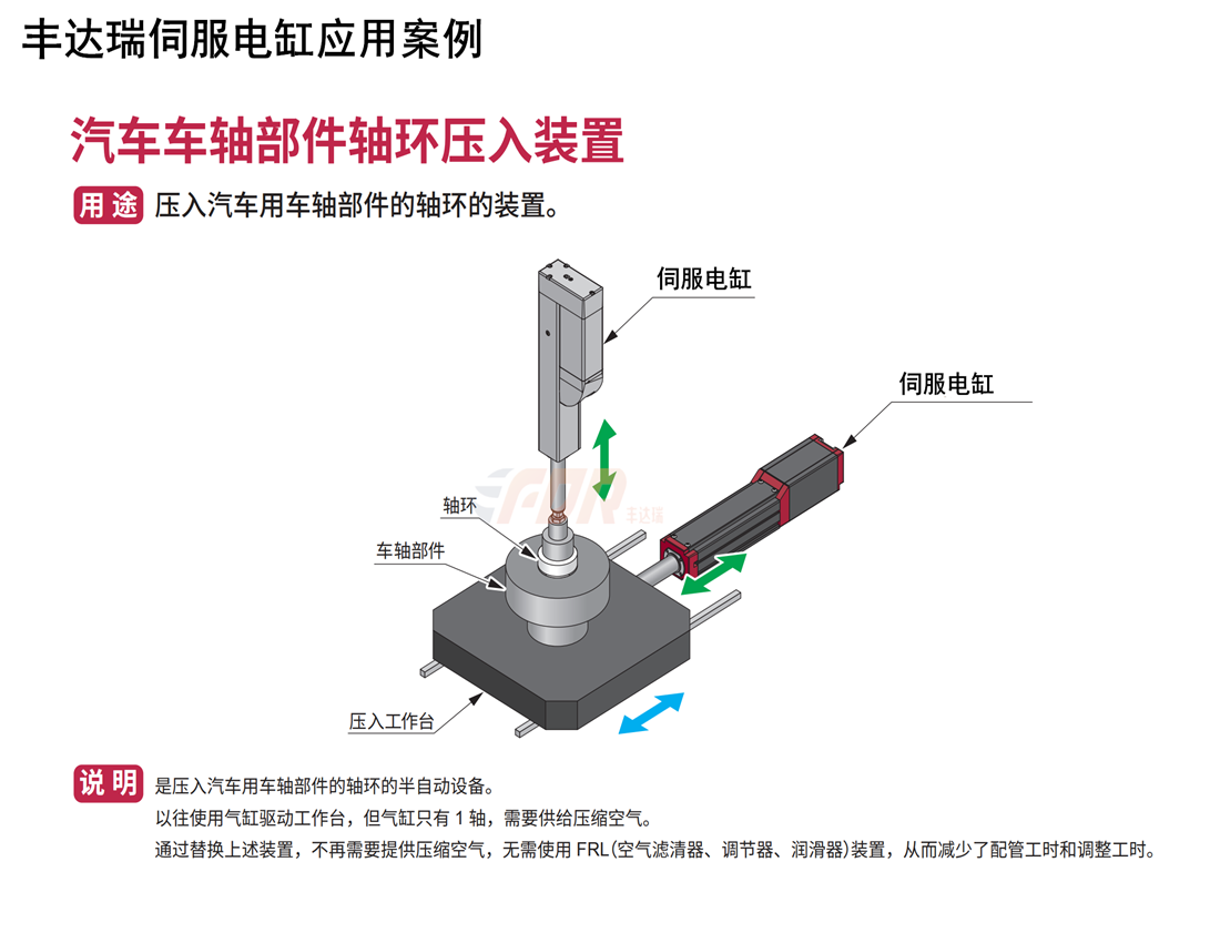 汽车车轴部件轴环压入装置已修改10.png