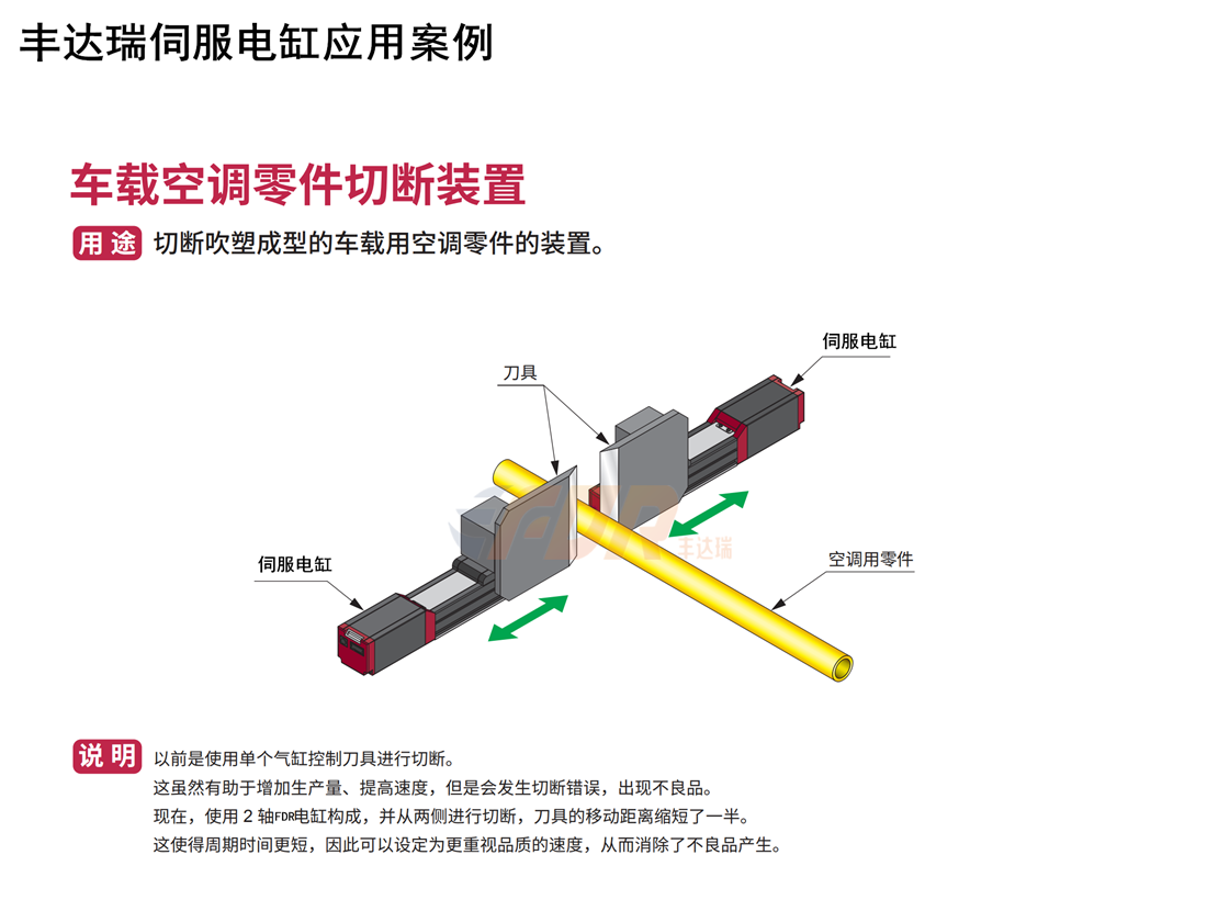 车载空调零件切断装置已修改11.png