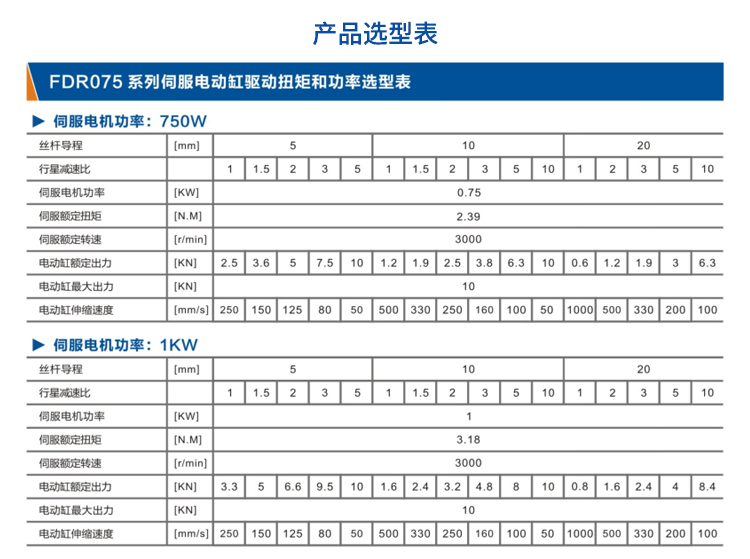 FDR075-折返式-电动缸-官网设计_05.jpg