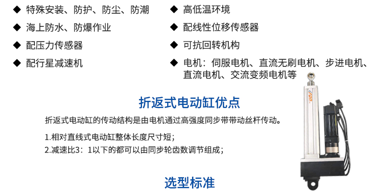 FDR095-折返式-电动缸-官网设计_03.jpg