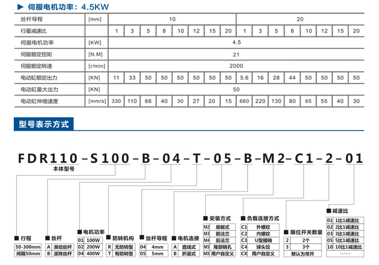 FDR110-折返式-电动缸-官网设计_06.jpg