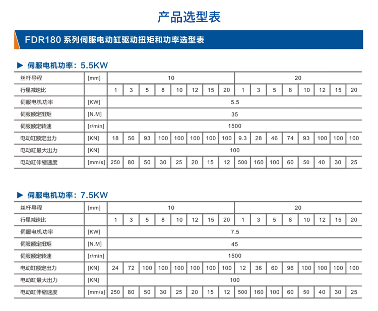 FDR180折返式-电动缸-官网设计_05.jpg