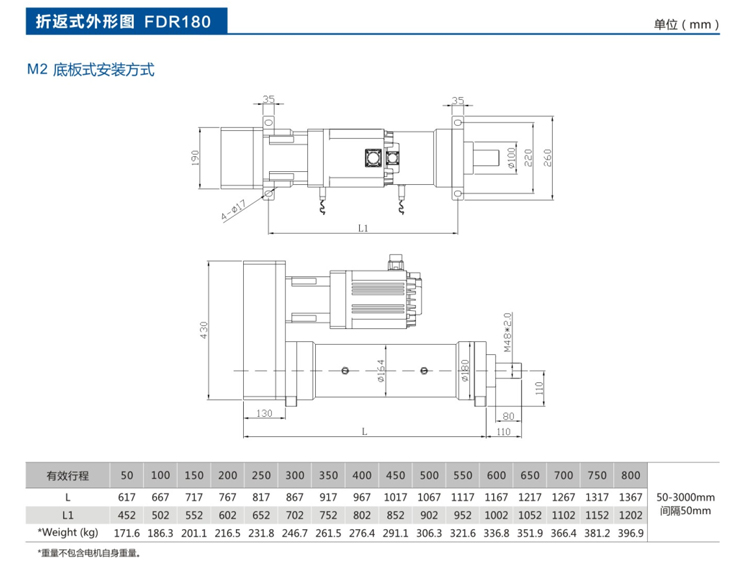 FDR180折返式-电动缸-官网设计_07.jpg