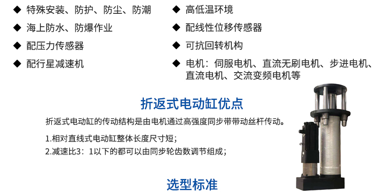 FDR270-折返式-电动缸-官网设计_03.jpg