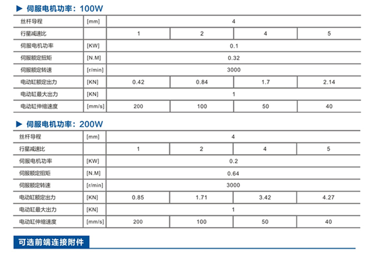 FDR044直线式-电动缸-官网设计_05.jpg