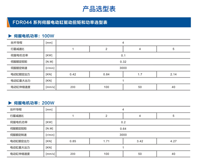 FDR044折返式-电动缸-官网设计_05.jpg