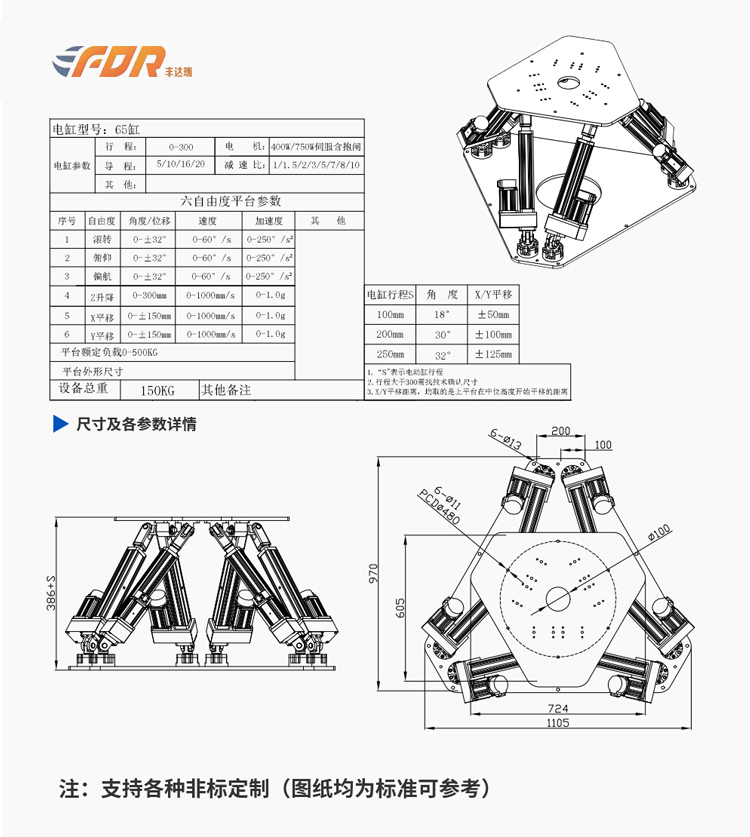 FDR六自由度平台-官网设计5_05.jpg