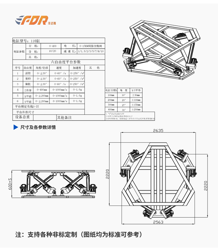 FDR六自由度平台-官网设计1_05.jpg