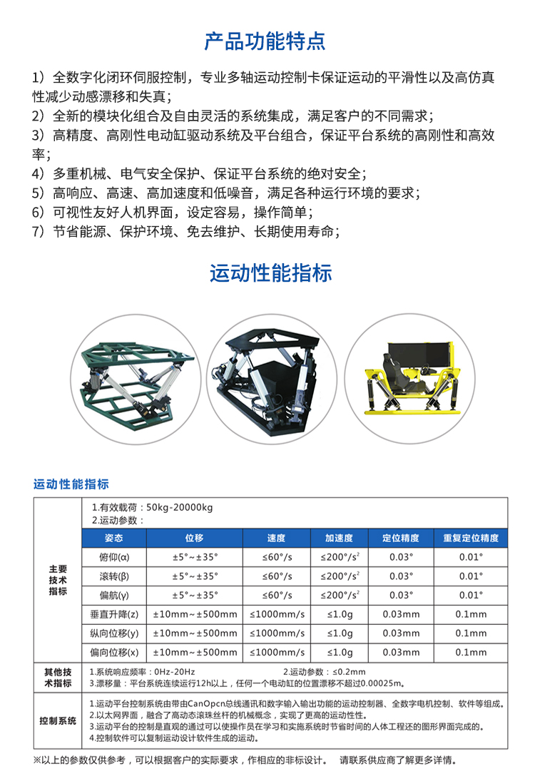 FDR六自由度平台-官网设计9_04.jpg