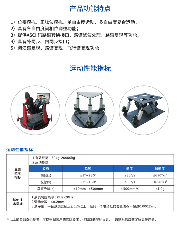 FDR三自由度平台-官网设计3_04.jpg