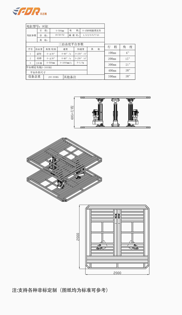 FDR三自由度平台-官网设计4_05.jpg